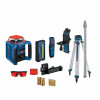 Measuring & Layout Tools