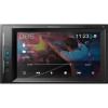 In-Car Entertainment Equipment