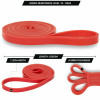 Fitness Equipment & Gear